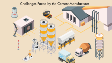 Challenges Faced by the Cement Manufacturer