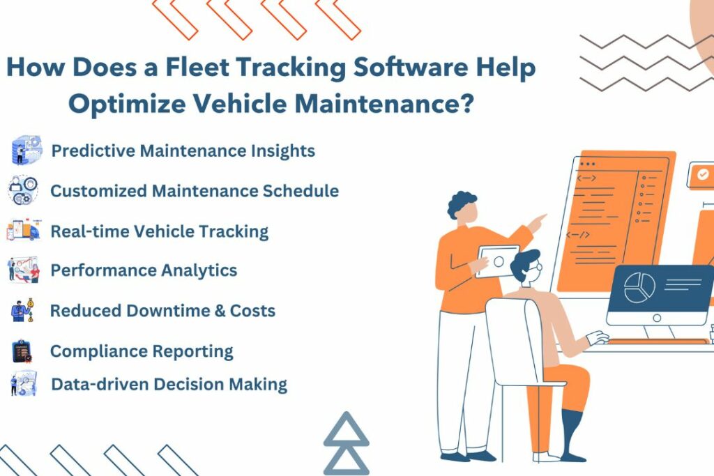 Elevate Fleet Performance and Boost Efficiency By Opting for a Vehicle Tracking and Monitoring Solution VTMS Today 1