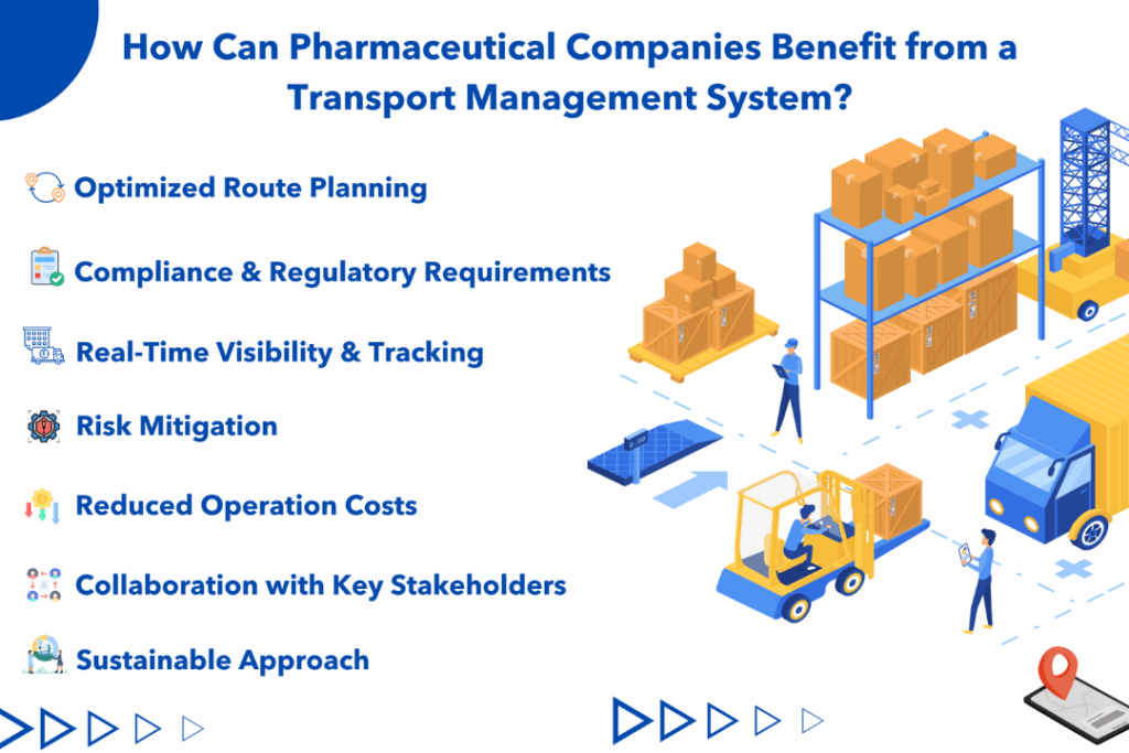 Prescription for Success: Unveiling the Vital Role of Transport Management Solutions (VTMS) in Pharma Logistics 2 How Can Pharmaceutical Companies