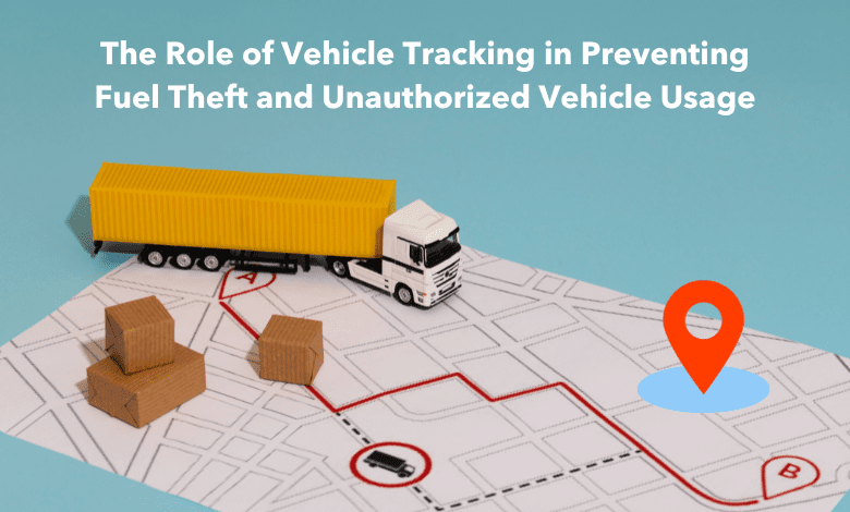 The Role of Vehicle Tracking in Preventing Fuel Theft and Unauthorized Vehicle Usage 1 The Role of Vehicle Tracking in