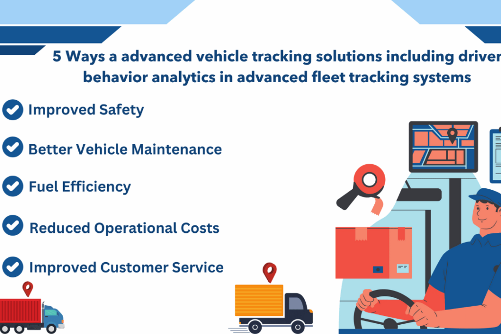 Why Driver Behaviour Analytics Should Be An Important Part of Advanced Vehicle Tracking Solutions 2 The significance of incorporating driver behavior analytics into advanced vehicle tracking solutions