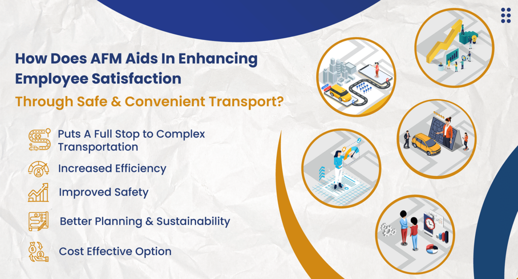 Enhancing Employee Satisfaction Through Safe & Convenient Transport: Future Of Commuting Is Here 2 blog 2 march 1.1