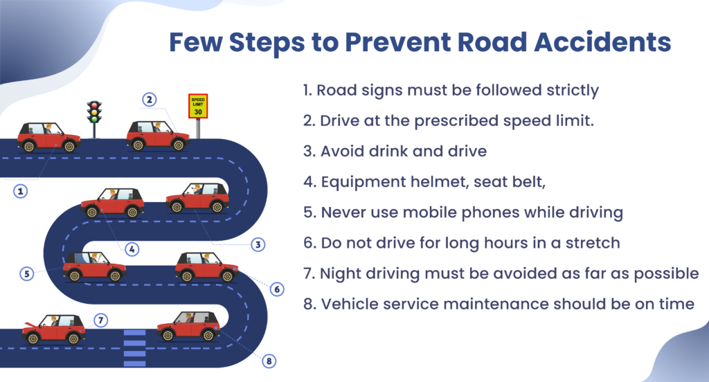 Combating Road Accident Fatalities with Robust Automated Employee Transportation 2 feb 23 1.1