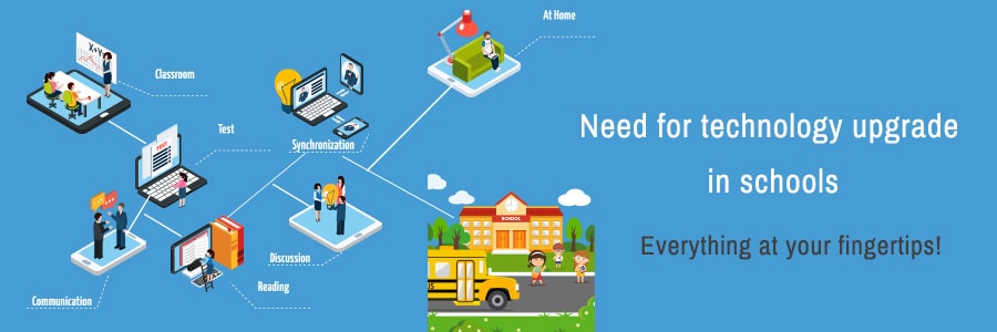 Need for technology upgrade in schools 1 school safety