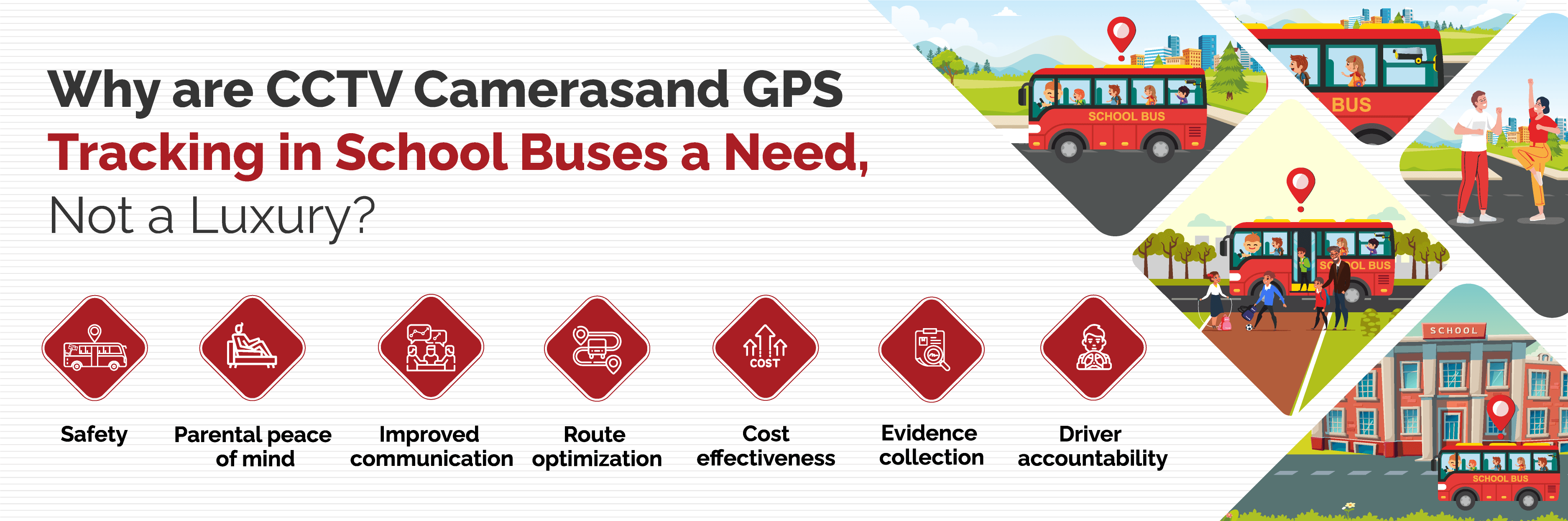 Why are CCTV Cameras and GPS Tracking in School Buses a Need, Not a Luxury? 1 school bus camera