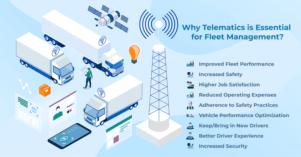 The Role of Telematics in Fleet Management 2 jan 12 1.1