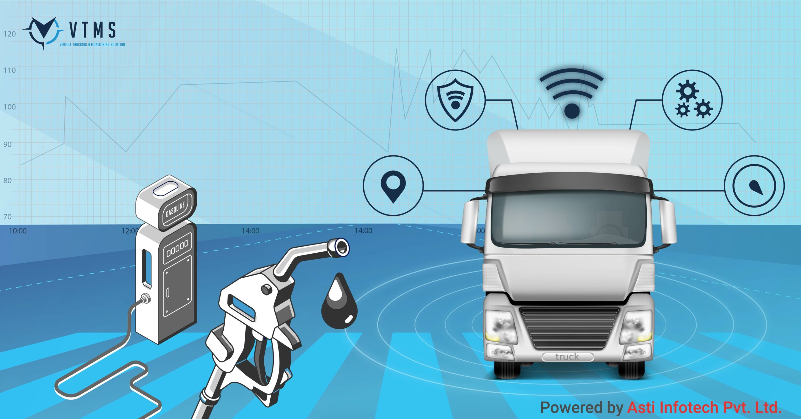 3 Ways to Save Fuel with New Age Vehicle Tracking Solutions 1 vtms