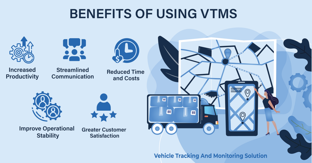 Why Fleet Management Solutions Are A Boon for Transport Vendors? 2 nov 17 1.1