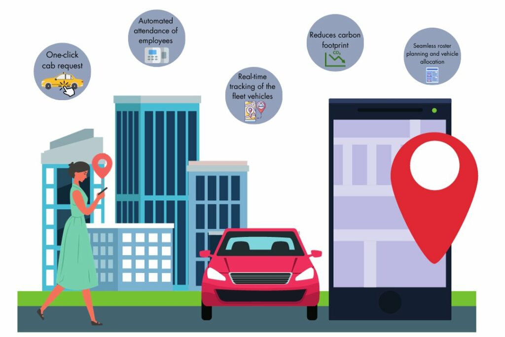 It can help you put an end to the problems by providing features like