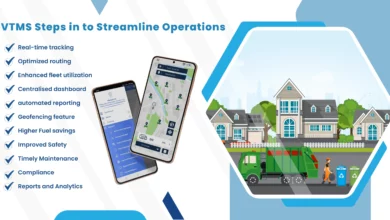 Optimizing Waste Management Fleet With VTMS:A Case Study Of Lucknow And Thane Municipal Corporations 12 Optimizing Waste Management Fleet with VTMS A Case Study of Lucknow and Thane Municipal Corporations2