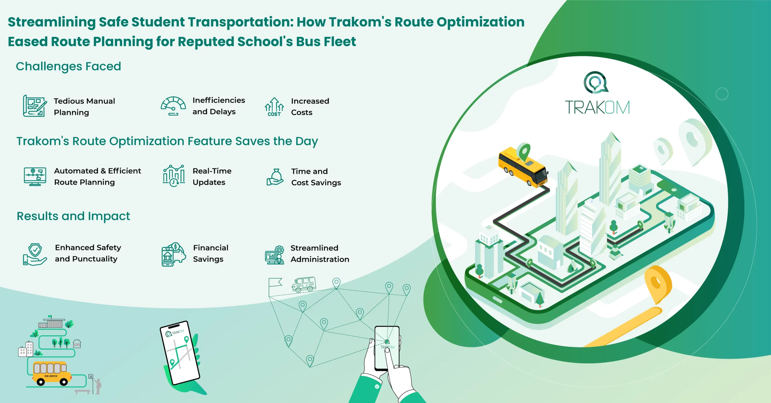 Streamlining Safe Student Transportation:How Trakom's Route Optimization Eased Route Planning For Reputed School's Bus Fleet 1 Streamlining Safe Student Transportation scaled