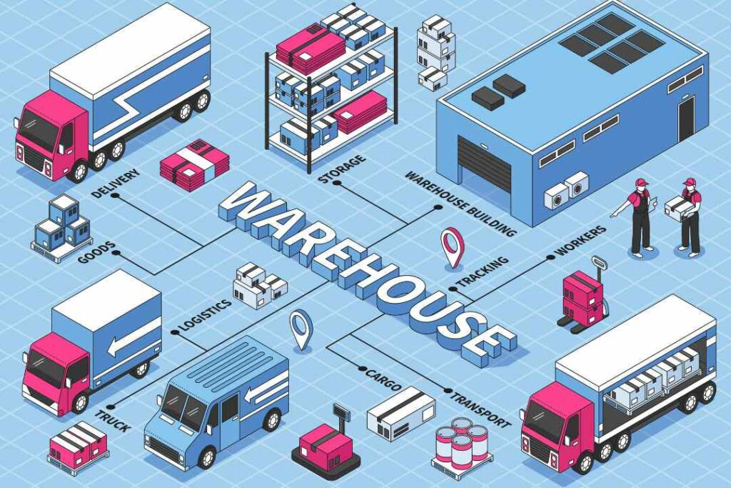 Role & Responsibilities of a Modern-day Fleet Manager 2 What is a Fleet Manager