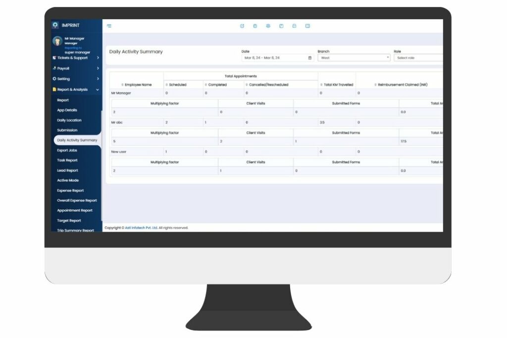 Simplified Business Intelligence: 11 KPIs That Senior Management Can Track with Advanced Field Service Management Solutions 5 daily activity summary