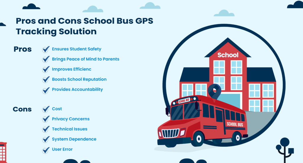 Pros and Cons of Using a School Bus GPS Tracking Solution 1 download 1