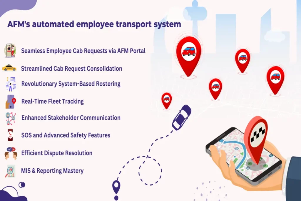 Driving Change The Future of Employee Commuting Unveiled by AFM's Transport Automation Solution 2 AFM Automated Employee transport system