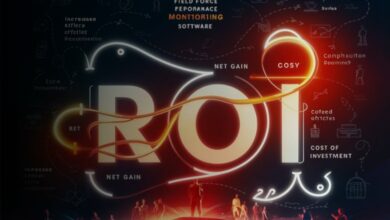 CALCULATING ROI FOR FIELD SERVICE PERFORMANCE MANAGEMENT SOFTWARE IMPRINT