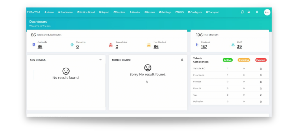Admin Dashboard